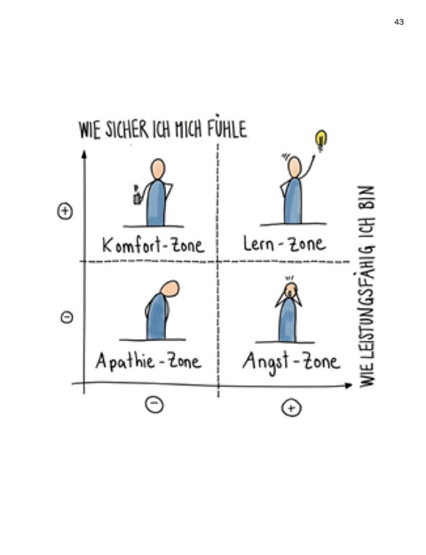 WORKING TOGETHER - A guide to achieving great things together
