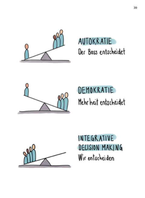 WORKING TOGETHER - A guide to achieving great things together