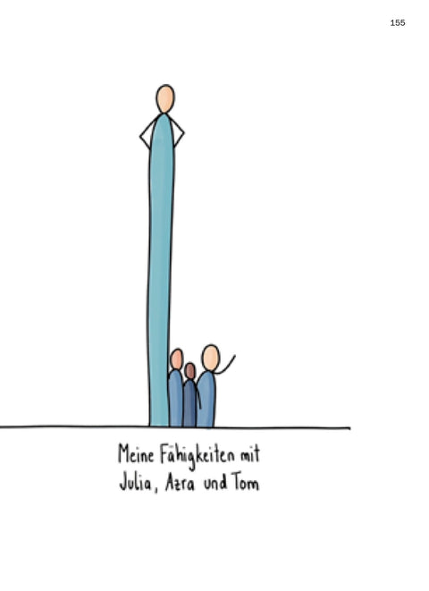 WORKING TOGETHER - A guide to achieving great things together