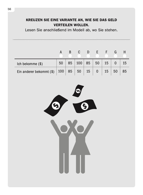 Contents page of the book ERKENNEN by Roman Tschäppeler and Mikael Krogerus (Money Test)